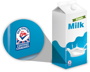 Example milk container